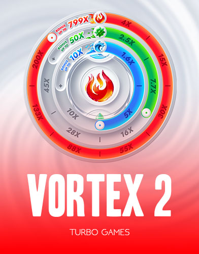 Vortex 2 kolikkopeli